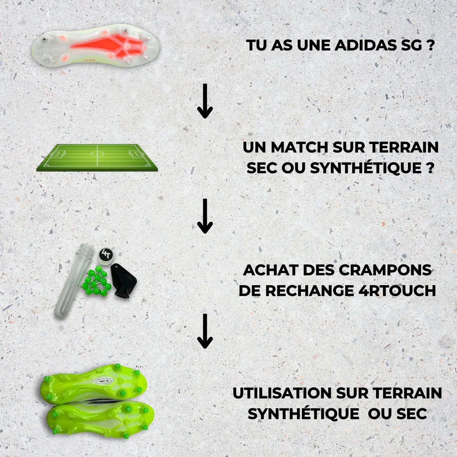 FG/AG Crampons de rechange plastique 4RTOUCH pour Adidas