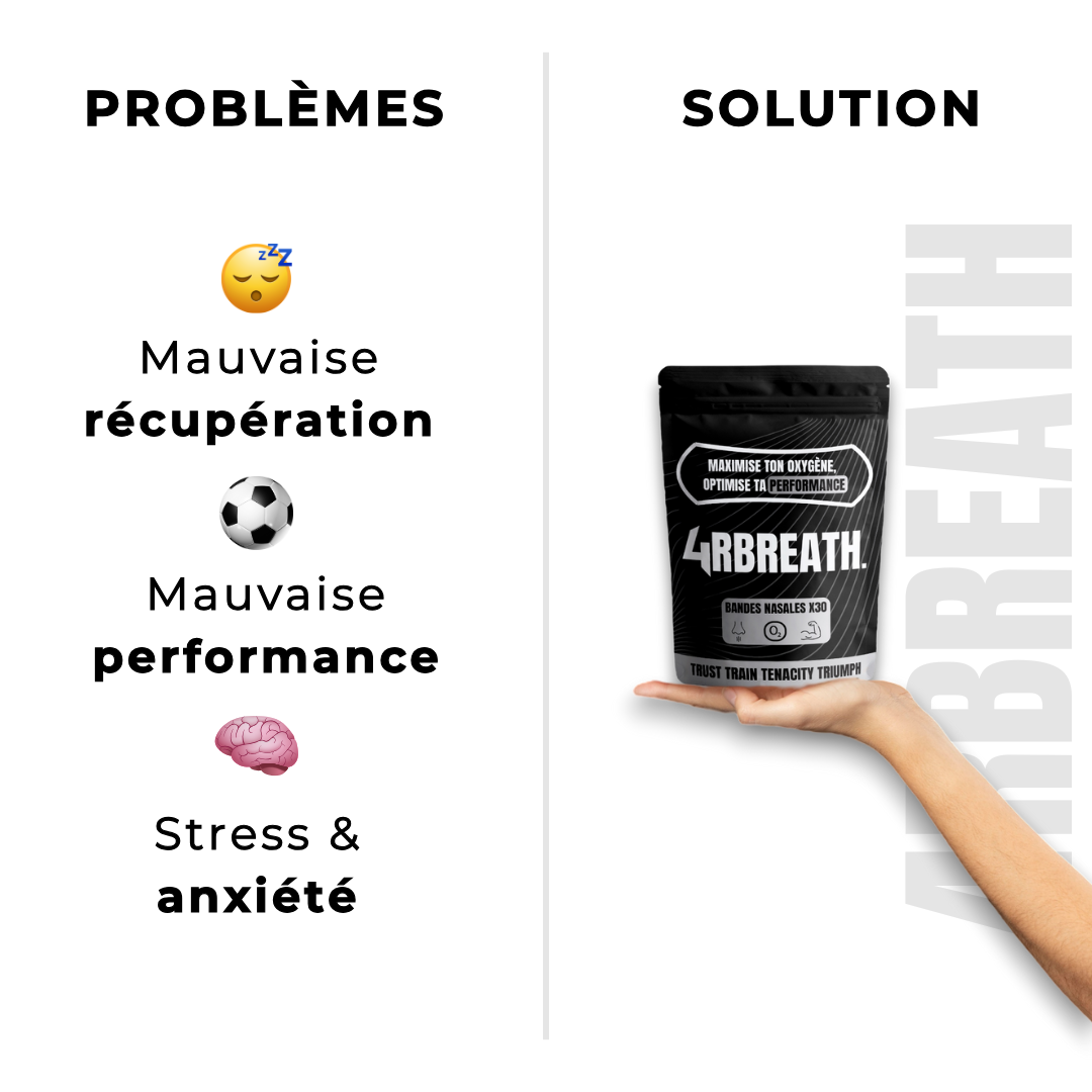 Bandes nasales 4RTOUCH