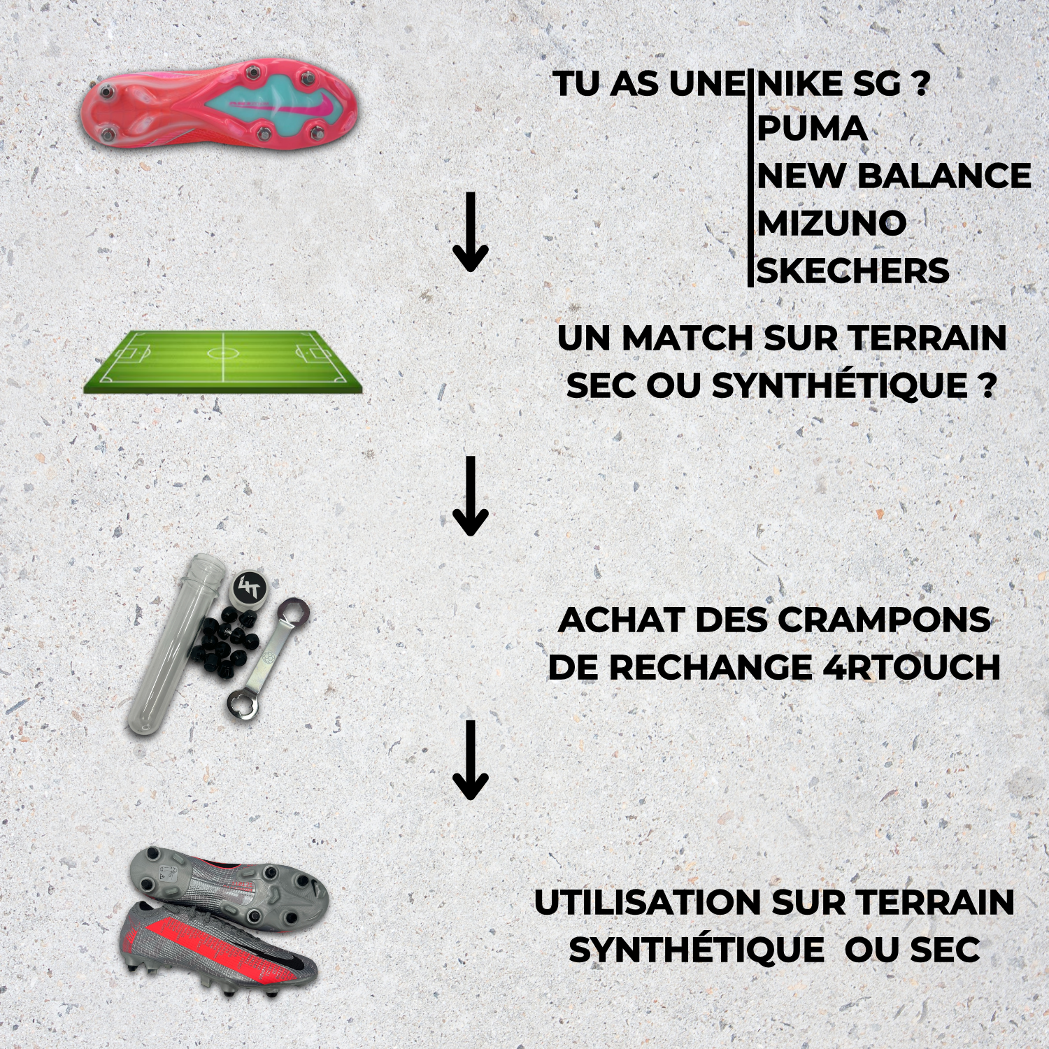 FG/AG Crampons de rechange plastique 4RTOUCH